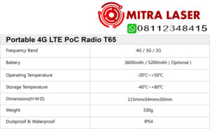 Specifications KIRISUN T65 Portable Radio 4G LTE PoC
